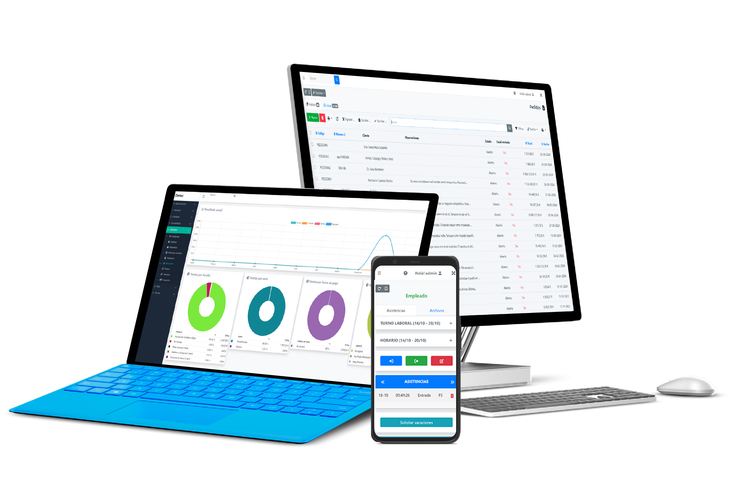 ERP SOLWED Dashboard - Software de facturación y gestión para pymes en Mérida